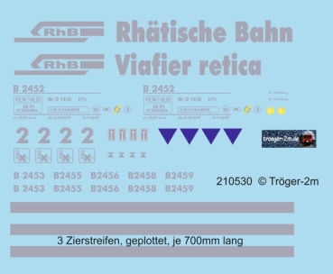 B 2452 u.a., RhB Einheitswagen II, Decalset und Zierstreifen