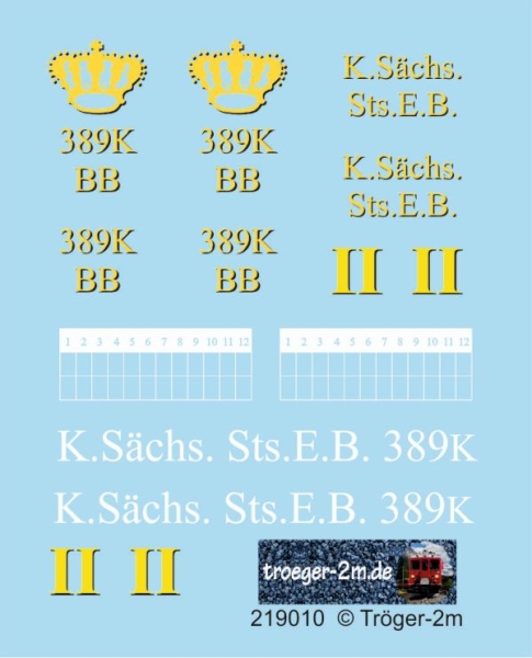 Sächsischer Personenwagen, Gattung 711, Decalset