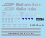 B 2452 u.a., RhB Einheitswagen II, Decalset und Zierstreifen